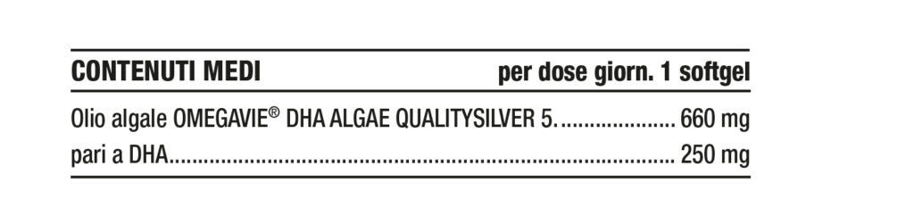 Tabella contenuti Nutriva Algalin DHA Vegan