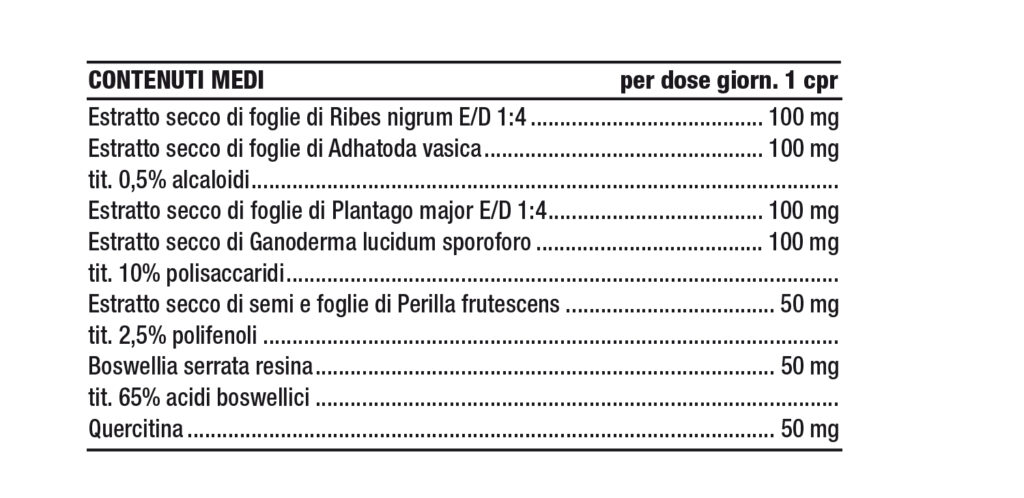 Tabella contenuti Nutriva Allergilen