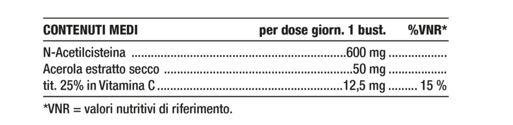 Tabella contenuti Nutriva NAC 600