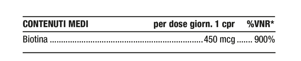 B8-BIOTINA-tab-contenuti-medi