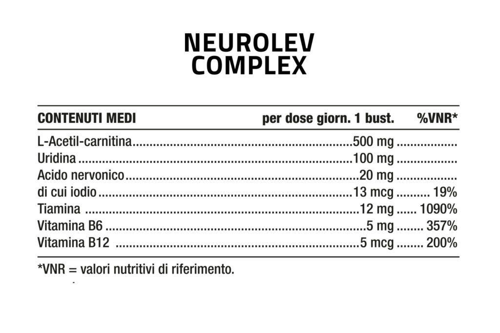 Neurolev Complex