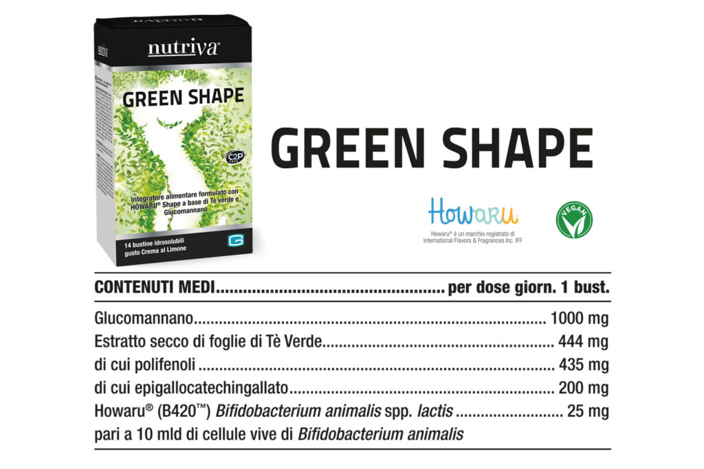 Nutriva Green Shape Contenuti Medi