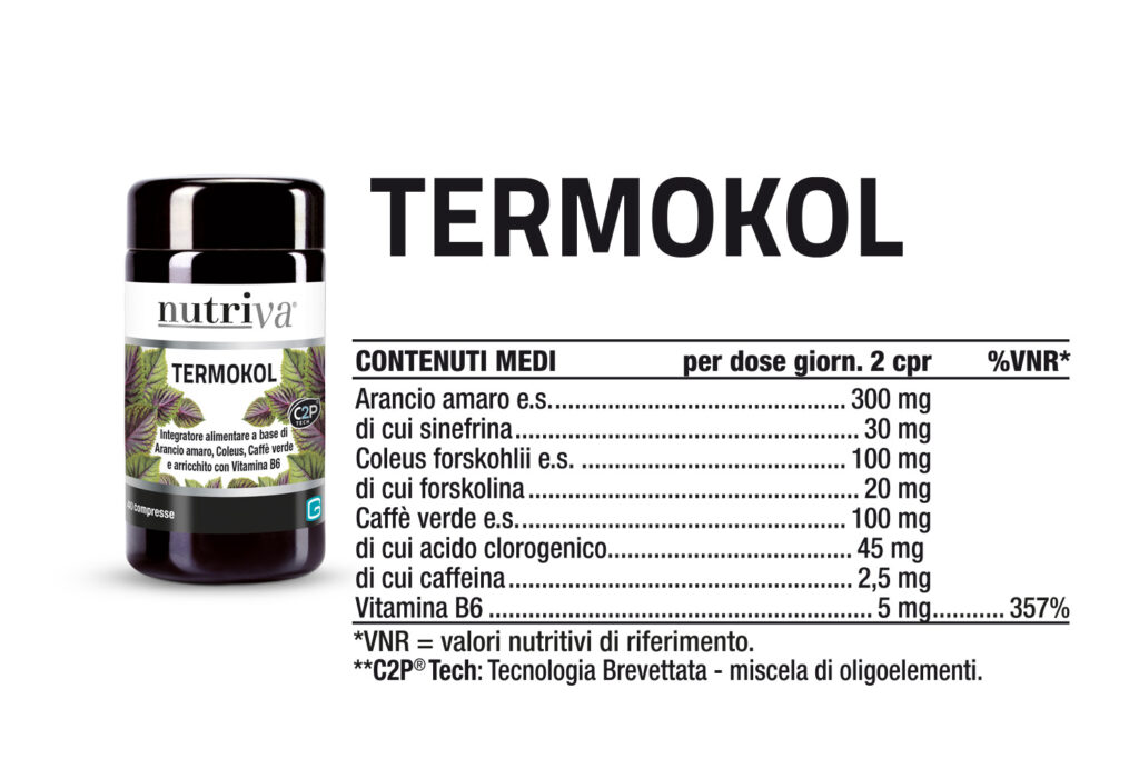 Nutriva TERMOKOL Tabella