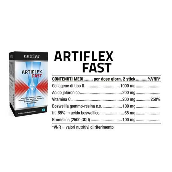 Nutriva Artiflex Fast tabella contenuti medi