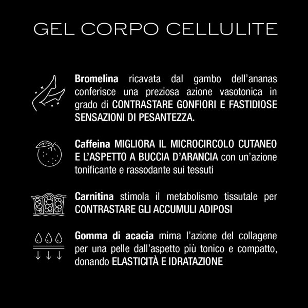 Nutriva Nutri-Bromelin Gel Corpo Cellulite