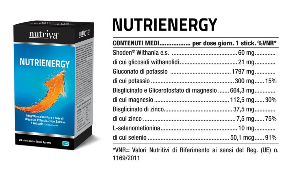 Nutriva NUTRIENERGY
