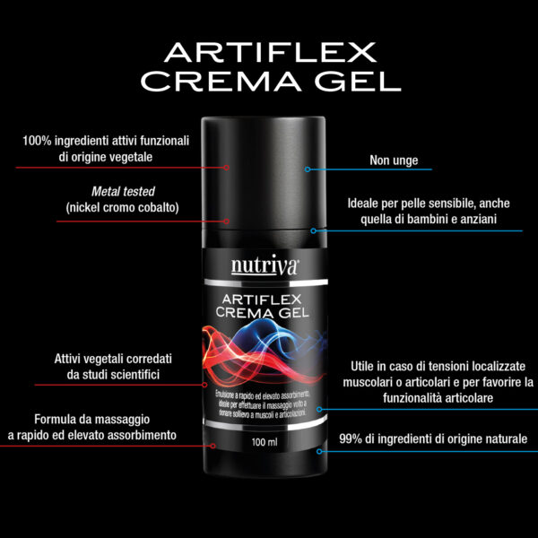 Nutriva Artiflex Crema Gel