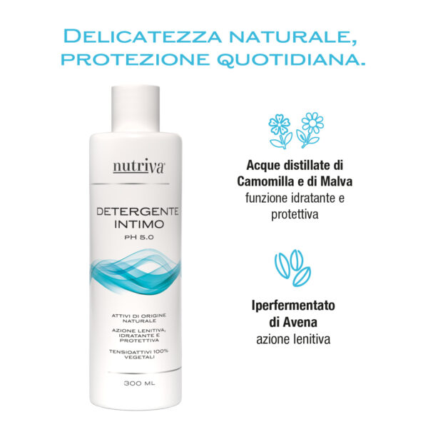 Nutriva Detergente Intimo