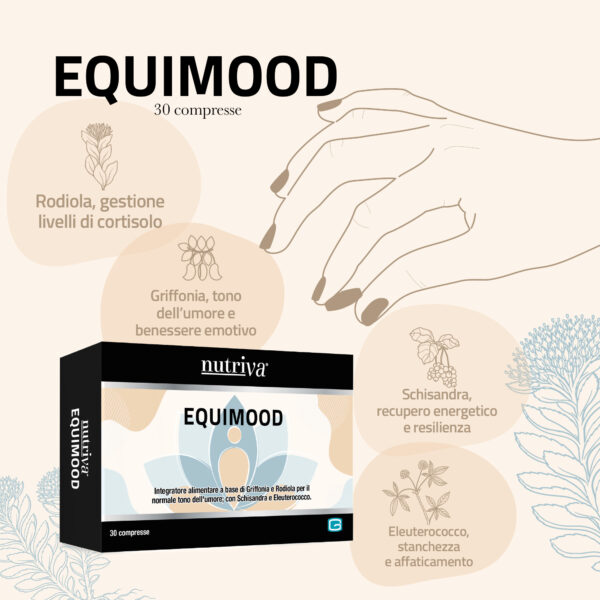 Nutriva Equimood