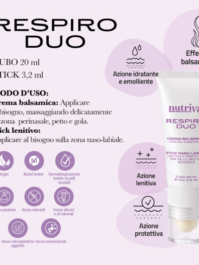 Nutriva Respiro DUO