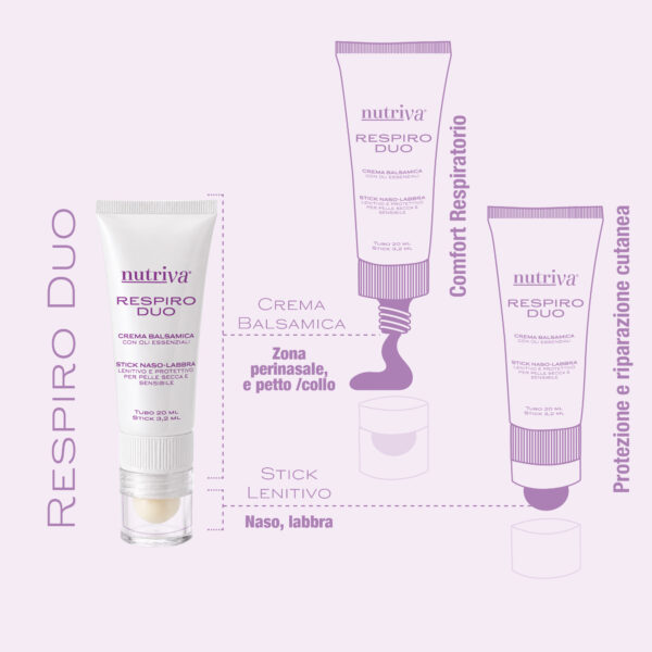 Nutriva Respiro DUO - immagine 3