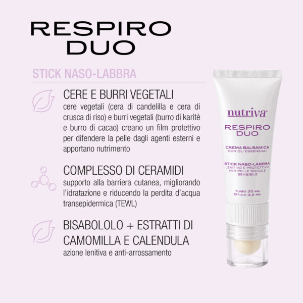 Nutriva Respiro DUO - immagine 4
